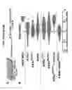 Fig. 47 - Methods for modulating insect hygro- and/or thermosensation