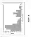 Fig. 03 - NONWOVEN WEB WITH BIMODAL FIBER DISTRIBUTION
