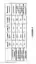 Fig. 06 - NONWOVEN WEB WITH BIMODAL FIBER DISTRIBUTION