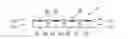 Fig. 01 - Partially fixated semi-finished textile