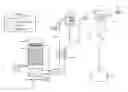 Fig. 01 - Liquid desiccant vapor separation system