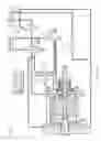 Fig. 12 - Locking mechanism for subsea compact cutting device (CCD)