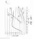 Fig. 13 - Multiple material combinations for printed reinforcement structures of rotor blades
