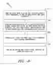 Fig. 07 - Methods for manufacturing an outer skin of a rotor blade