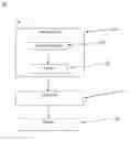 Fig. 01 - Method of identifying a fault in a system of gears in a wind turbine