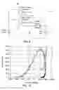 Fig. 06 - METHOD AND APPARATUS FOR POWER PRODUCTION