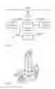 Fig. 02 - COATING AGENT PUMP
