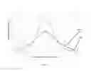Fig. 06 - Linear luminaire with optical control