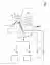 Fig. 02 - Boiler cleaning process, corresponding device and boiler