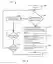 Fig. 09 - Methods and apparatus for a conducted electrical weapon
