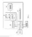 Fig. 07 - Mapping preferred locations using multiple arrows