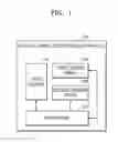 Fig. 02 - Optical signal processing method and apparatus