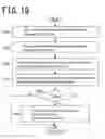 Fig. 23 - Autonomous preprocessing device and analysis system provided with the autonomous preprocessing device