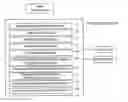 Fig. 01 - Mass spectrometric data analyzer and mass spectrometric data analyzing program