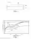 Fig. 02 - Chemical indicator and method of use