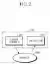 Fig. 03 - Bio-information estimation apparatus and bio-information estimation method