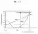 Fig. 05 - Bio-information estimation apparatus and bio-information estimation method