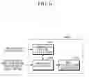 Fig. 10 - Bio-information estimation apparatus and bio-information estimation method