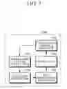 Fig. 11 - Bio-information estimation apparatus and bio-information estimation method