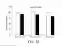 Fig. 13 - Method of multiplex immunoassays utilizing differential affinity and methods for synthesizing aptamer-based reagents for multiplex immunoassays