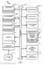 Fig. 04 - Systems and methods for determining whether a circuit is operating properly