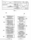 Fig. 07 - Systems and methods of testing multiple dies