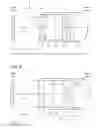 Fig. 08 - Folded camera lens designs