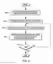 Fig. 07 - Collaborative scene sharing for overcoming visual obstructions