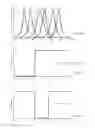 Fig. 07 - Homogenization system for an LED luminaire