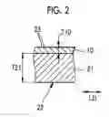 Fig. 03 - THREE-DIMENSIONAL MOLDED ARTICLE