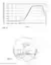 Fig. 03 - Progressive spectacle lens, method of manufacturing a progressive spectacle lens, and method of designing a progressive spectacle lens