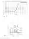 Fig. 06 - Progressive spectacle lens, method of manufacturing a progressive spectacle lens, and method of designing a progressive spectacle lens