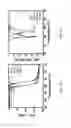 Fig. 09 - Vanadium dioxide-based optical and radiofrequency switches