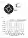 Fig. 07 - LIQUID CRYSTAL DISPLAY PANEL AND LIQUID CRYSTAL DISPLAY DEVICE