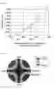 Fig. 20 - LIQUID CRYSTAL DISPLAY PANEL AND LIQUID CRYSTAL DISPLAY DEVICE