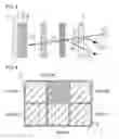 Fig. 03 - DISPLAY DEVICE
