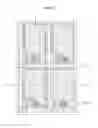 Fig. 04 - DISPLAY DEVICE