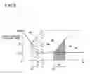 Fig. 07 - Image forming apparatus and method of controlling supply of developer