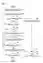 Fig. 08 - Image forming apparatus and method of controlling supply of developer