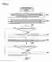Fig. 09 - Image forming apparatus and method of controlling supply of developer
