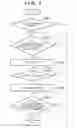 Fig. 09 - Image forming apparatus having double-sided conveyance path for forming image on both sides of sheet