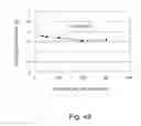 Fig. 48 - Developer supply container and developer supplying system