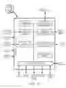 Fig. 22 - Thermostat user interface
