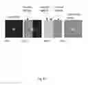 Fig. 07 - Safety and reliability guarantees for laser fabrication