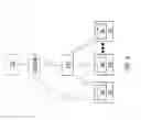 Fig. 07 - Motor controller and methods of wirelessly reprogramming motor controller