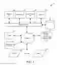 Fig. 02 - Interactive petrochemical plant diagnostic system and method for chemical process model analysis