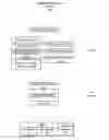Fig. 01 - Digital manufacturing with product tracking and social media analysis of the product
