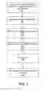 Fig. 06 - Digital manufacturing with product tracking and social media analysis of the product