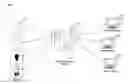 Fig. 01 - DETERMINING A CHANGE IN ASSET PERFORMANCE USING A DIGITAL TWIN