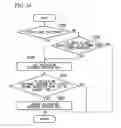 Fig. 24 - VEHICLE CONTROL SYSTEM, VEHICLE CONTROL METHOD AND VEHICLE CONTROL PROGRAM